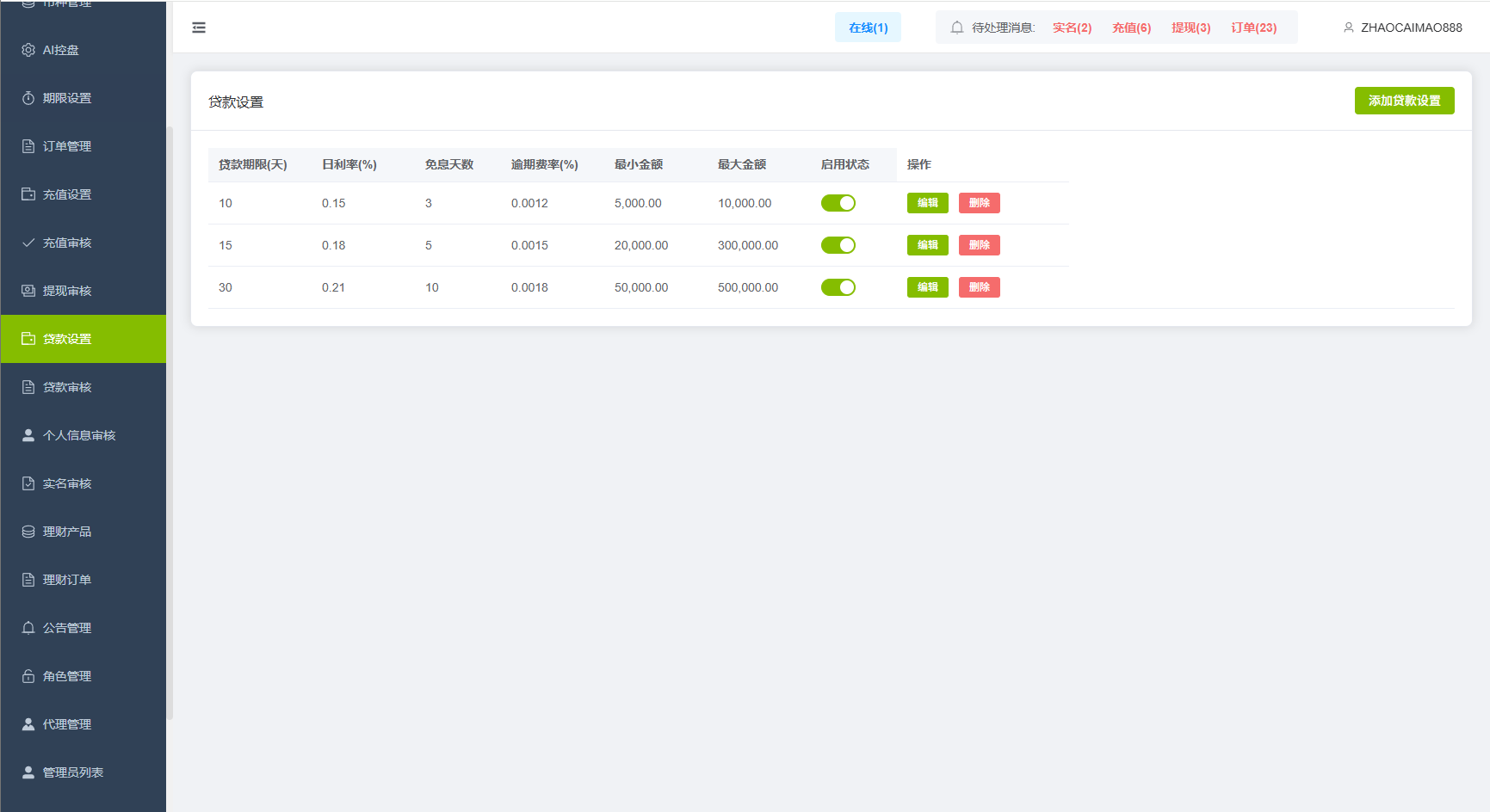 图片[21]-新UI海外综合盘交易所/股票/指数/K线控制/DAPP登录 - 海外源码商-海外源码商