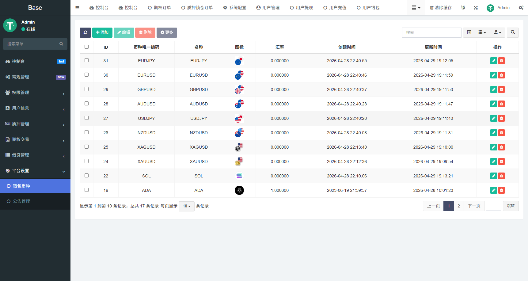 图片[23]-海外DAPP秒合约交易所/黄金/外汇/贷款/量化/信用分 - 海外源码商-海外源码商