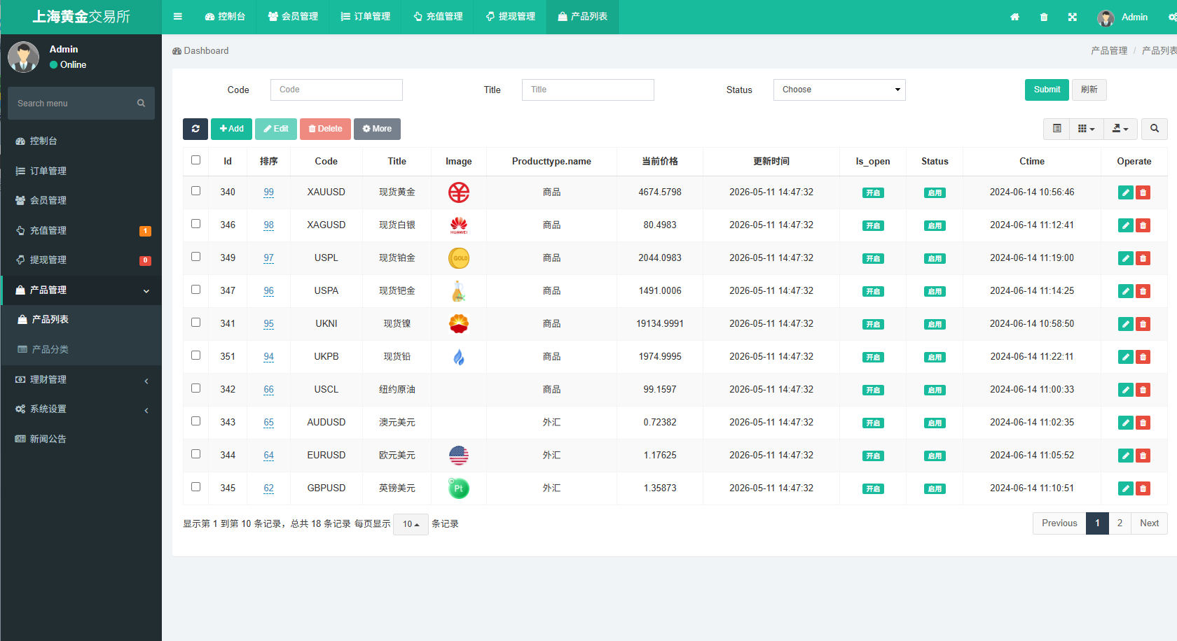 图片[21]-新UI微交易系统/外汇/期货贵金属时间盘/海外微盘/前端uniapp - 海外源码商-海外源码商