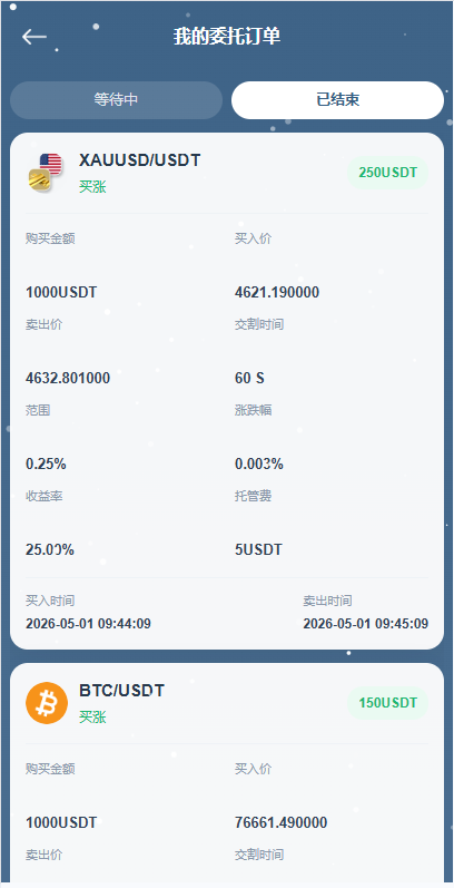 图片[8]-海外DAPP秒合约交易所/黄金/外汇/贷款/量化/信用分 - 海外源码商-海外源码商