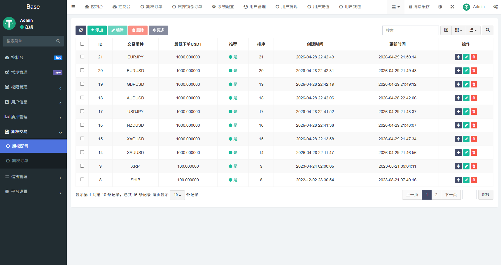 图片[20]-海外DAPP秒合约交易所/黄金/外汇/贷款/量化/信用分 - 海外源码商-海外源码商