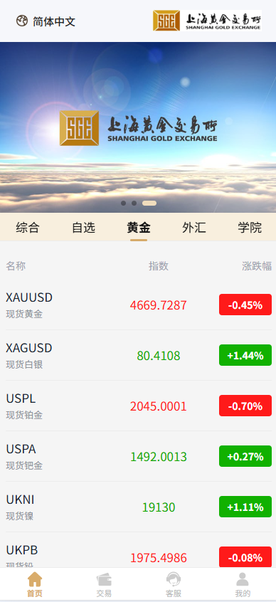 图片[3]-新UI微交易系统/外汇/期货贵金属时间盘/海外微盘/前端uniapp - 海外源码商-海外源码商