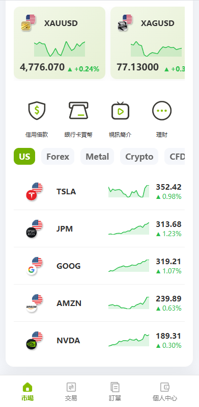 图片[12]-多语言PC/H5版st7交易所/美股/外汇/理财/贷款/K线控制 - 海外源码商-海外源码商