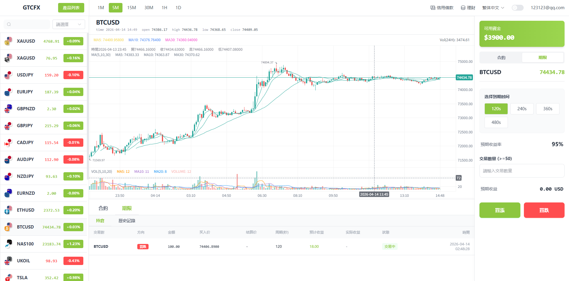 图片[4]-多语言PC/H5版st7交易所/美股/外汇/理财/贷款/K线控制 - 海外源码商-海外源码商