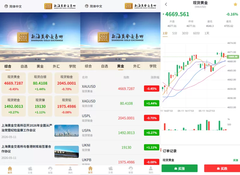 新UI微交易系统/外汇/期货贵金属时间盘/海外微盘/前端uniapp-海外源码商