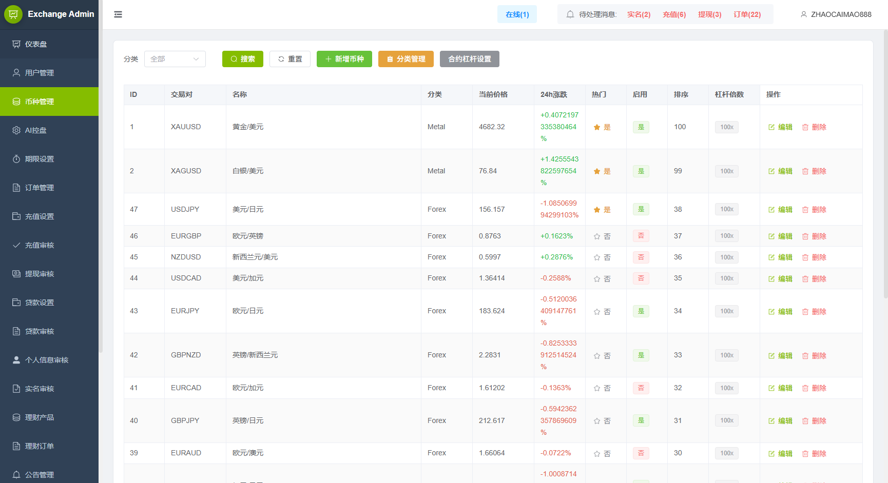 图片[17]-新UI海外综合盘交易所/股票/指数/K线控制/DAPP登录 - 海外源码商-海外源码商