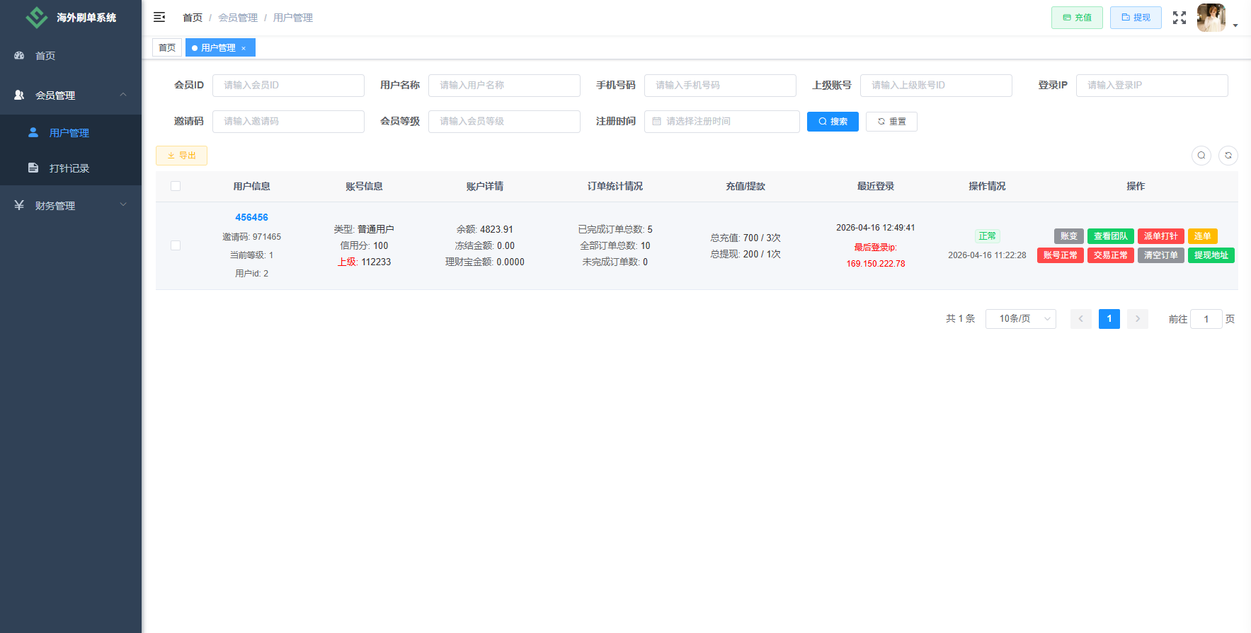 图片[14]-独家JAVA抢单刷单系统/打针派单/连单/重置订单/信用分 - 海外源码商-海外源码商