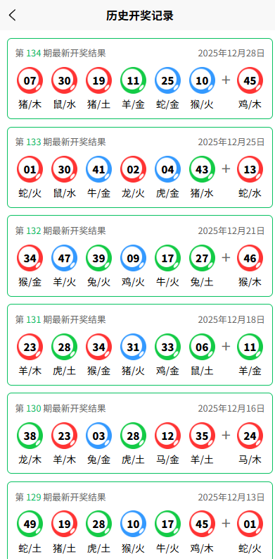 图片[4]-六合彩开奖网/开奖图库/开奖网/前端uniapp - 海外源码商-海外源码商