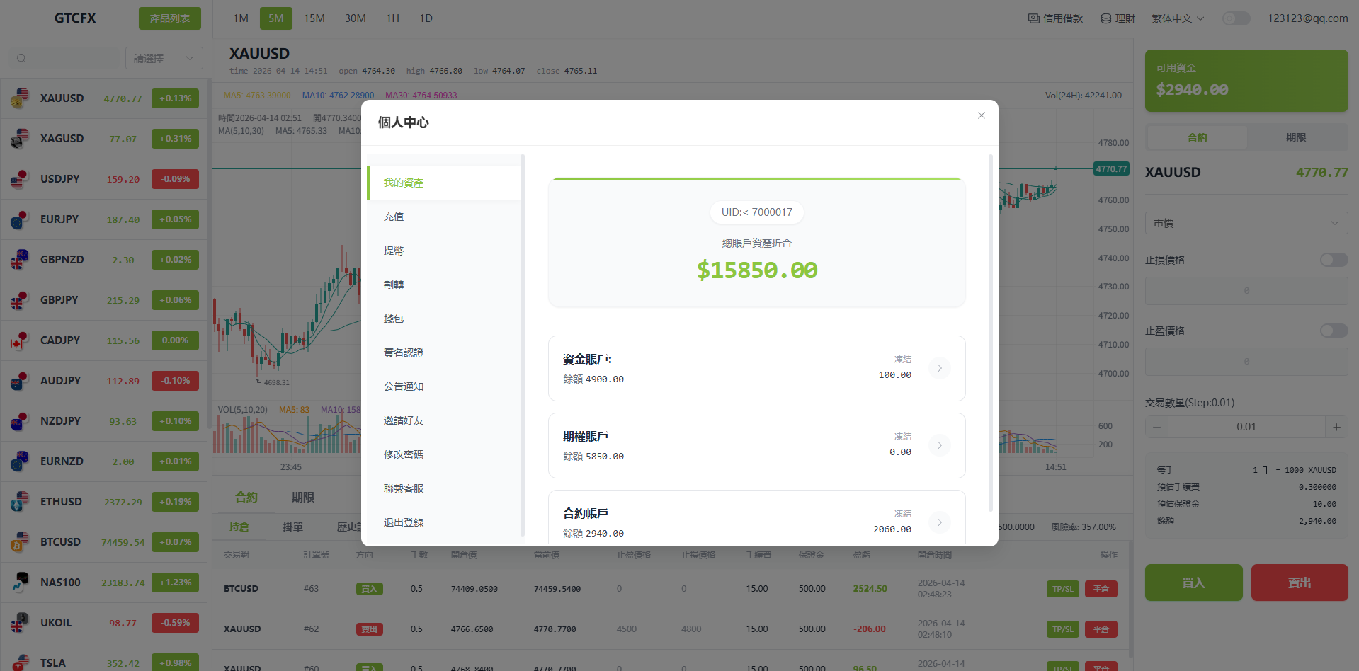 图片[10]-多语言PC/H5版st7交易所/美股/外汇/理财/贷款/K线控制 - 海外源码商-海外源码商