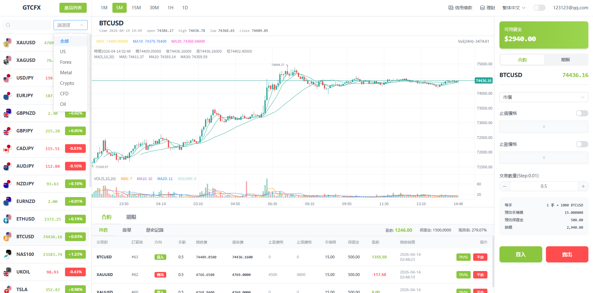 图片[2]-多语言PC/H5版st7交易所/美股/外汇/理财/贷款/K线控制 - 海外源码商-海外源码商