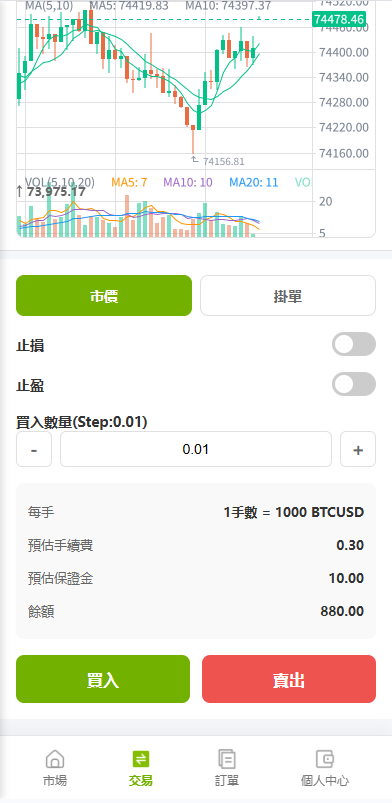 图片[16]-多语言PC/H5版st7交易所/美股/外汇/理财/贷款/K线控制 - 海外源码商-海外源码商