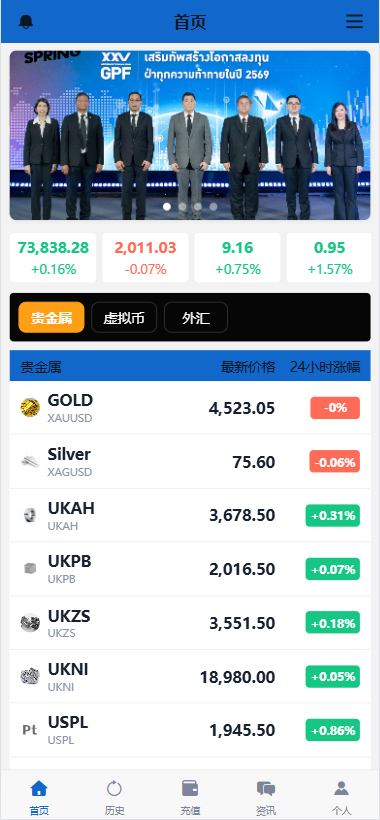 图片[3]-海外秒合约微交易系统/贵金属/外汇/签到/在线客服/微盘系统 - 海外源码商-海外源码商