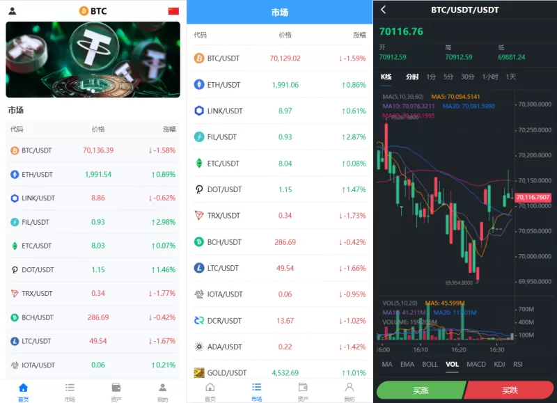 多语言秒合约交易/虚拟币微交易时间盘/实名认证/在线客服-海外源码商
