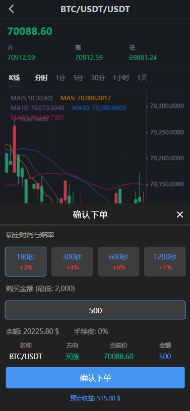图片[5]-多语言秒合约交易/虚拟币微交易时间盘/实名认证/在线客服 - 海外源码商-海外源码商