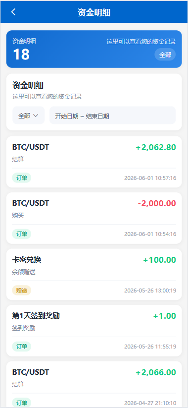 图片[15]-海外秒合约微交易系统/贵金属/外汇/签到/在线客服/微盘系统 - 海外源码商-海外源码商