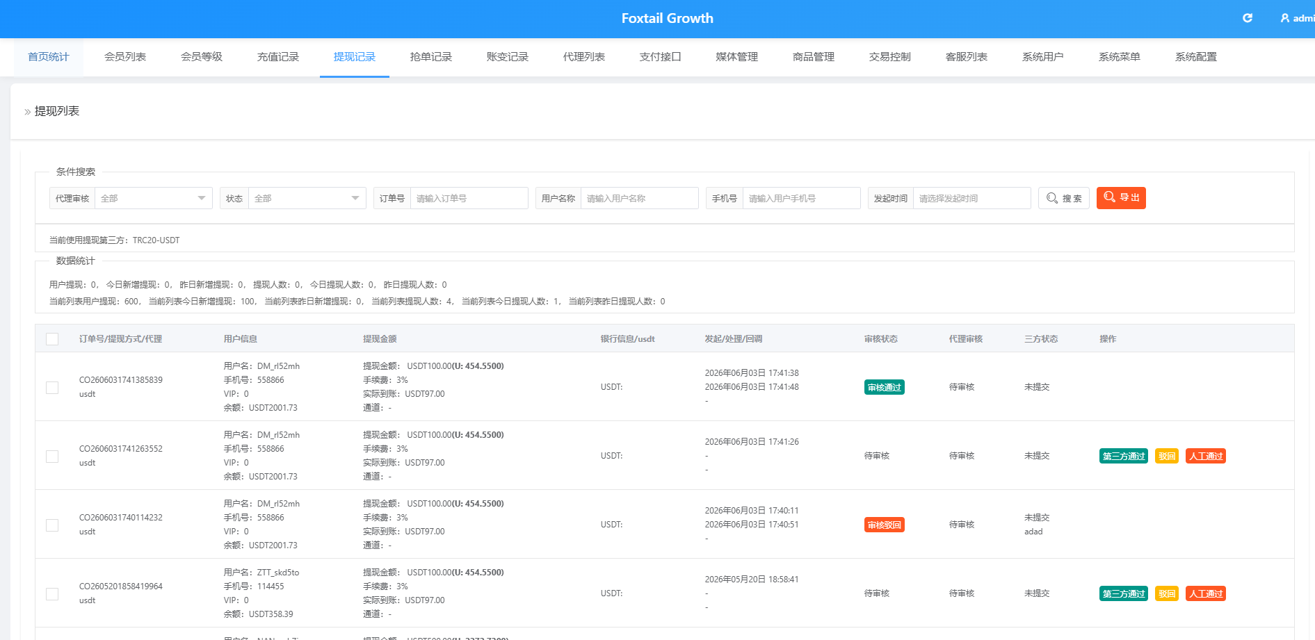图片[15]-海外Lazada抢单刷单系统/金额打针/连单卡单/重置订单 - 海外源码商-海外源码商
