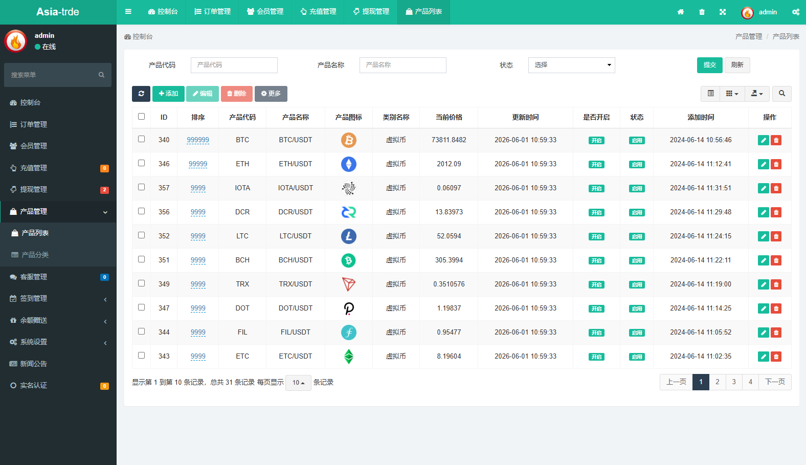 图片[21]-海外秒合约微交易系统/贵金属/外汇/签到/在线客服/微盘系统 - 海外源码商-海外源码商