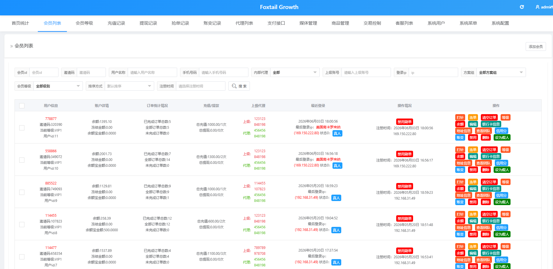 图片[11]-海外Lazada抢单刷单系统/金额打针/连单卡单/重置订单 - 海外源码商-海外源码商