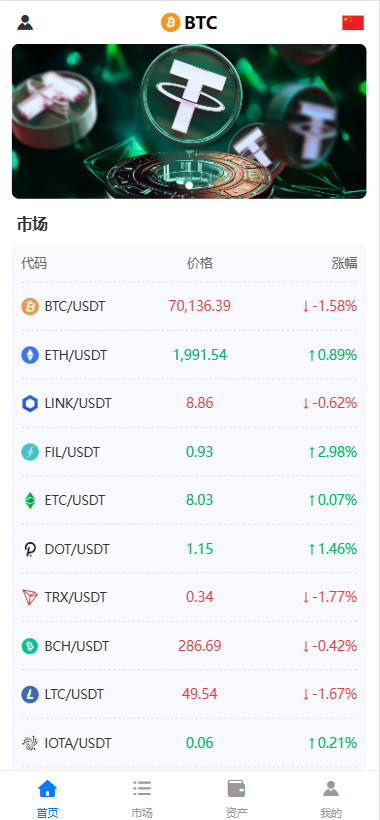 图片[2]-多语言秒合约交易/虚拟币微交易时间盘/实名认证/在线客服 - 海外源码商-海外源码商