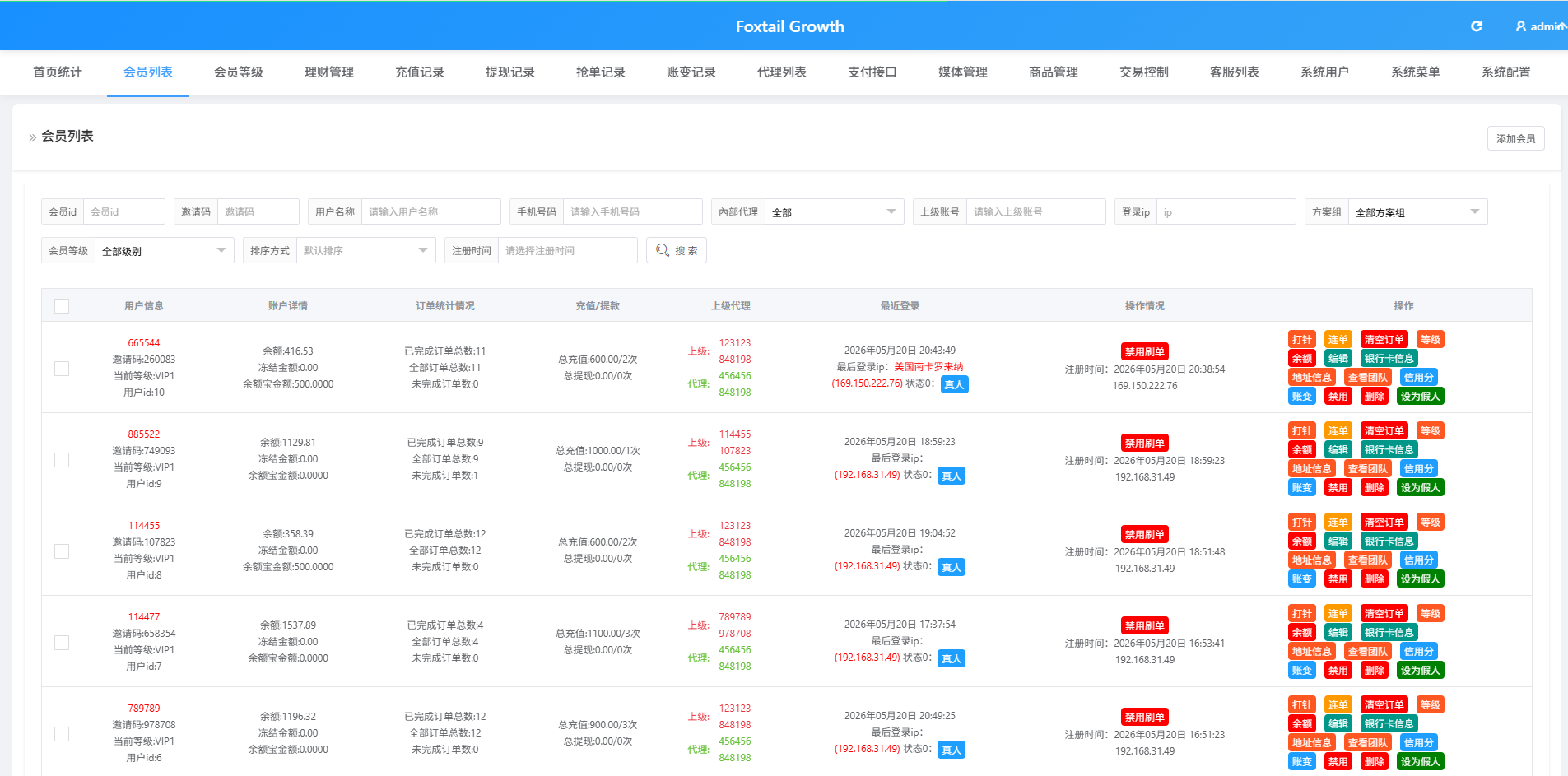 图片[16]-多语言抢单刷单系统/金额打针/连单卡单/重置订单/签到 - 海外源码商-海外源码商
