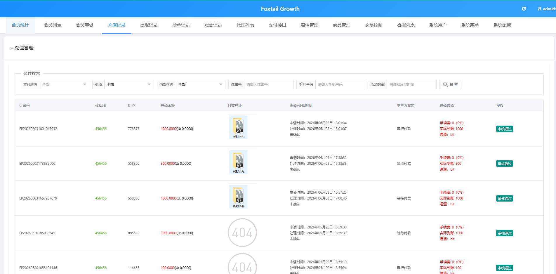 图片[14]-海外Lazada抢单刷单系统/金额打针/连单卡单/重置订单 - 海外源码商-海外源码商