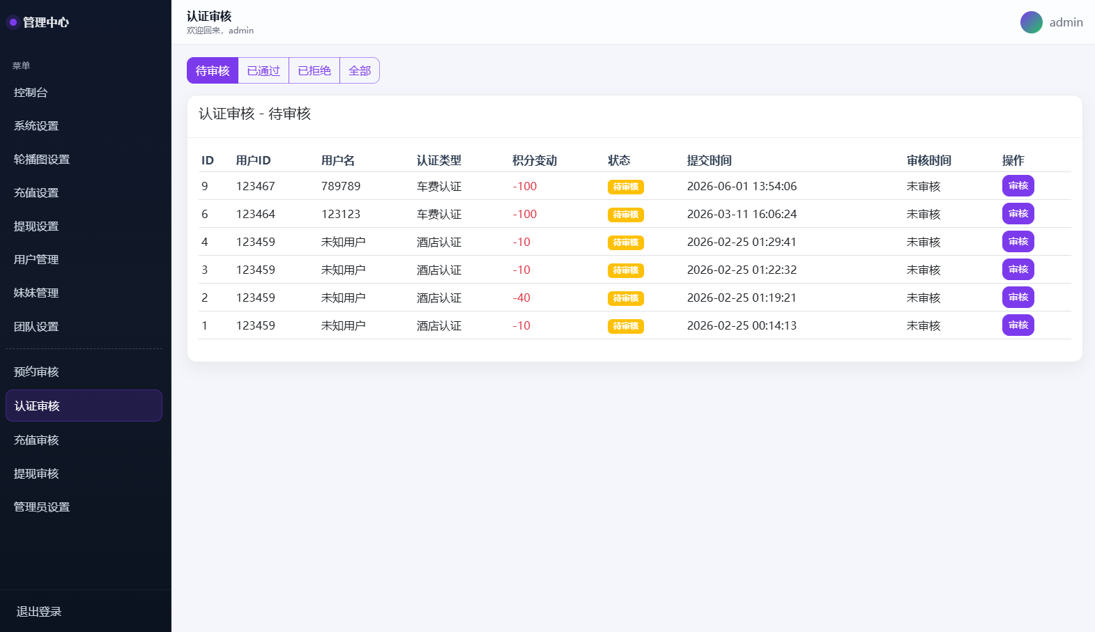 图片[18]-空降约炮系统/酒店路费认证/预约上门/多级分销 - 海外源码商-海外源码商