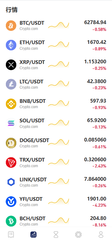 图片[4]-海外DAPP秒合约交易所/Crypto交易所/理财/质押/贷款 - 海外源码商-海外源码商