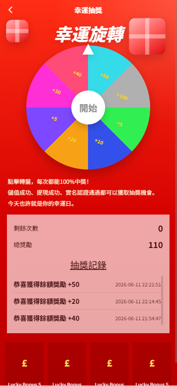 图片[13]-（酒店竞猜）新版酒店竞猜投注#酒店评价下注预设#抽奖#信用分 - 海外源码商-海外源码商