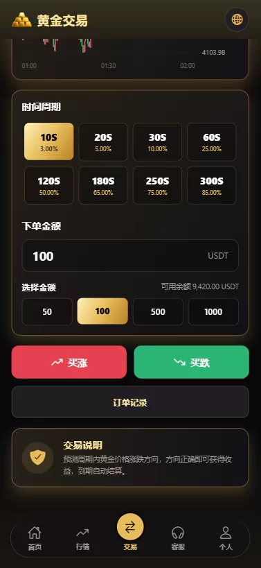 图片[5]-新版海外黄金微交易/黄金秒合约交易/黄金投资/前端VUE - 海外源码商-海外源码商