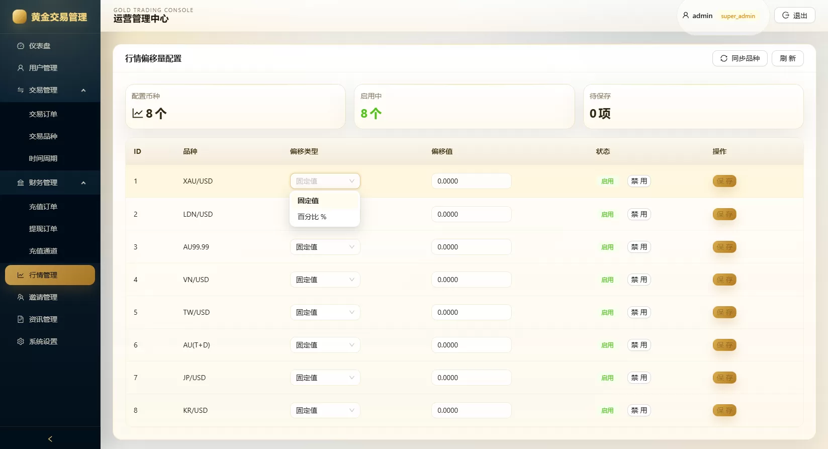 图片[20]-新版海外黄金微交易/黄金秒合约交易/黄金投资/前端VUE - 海外源码商-海外源码商