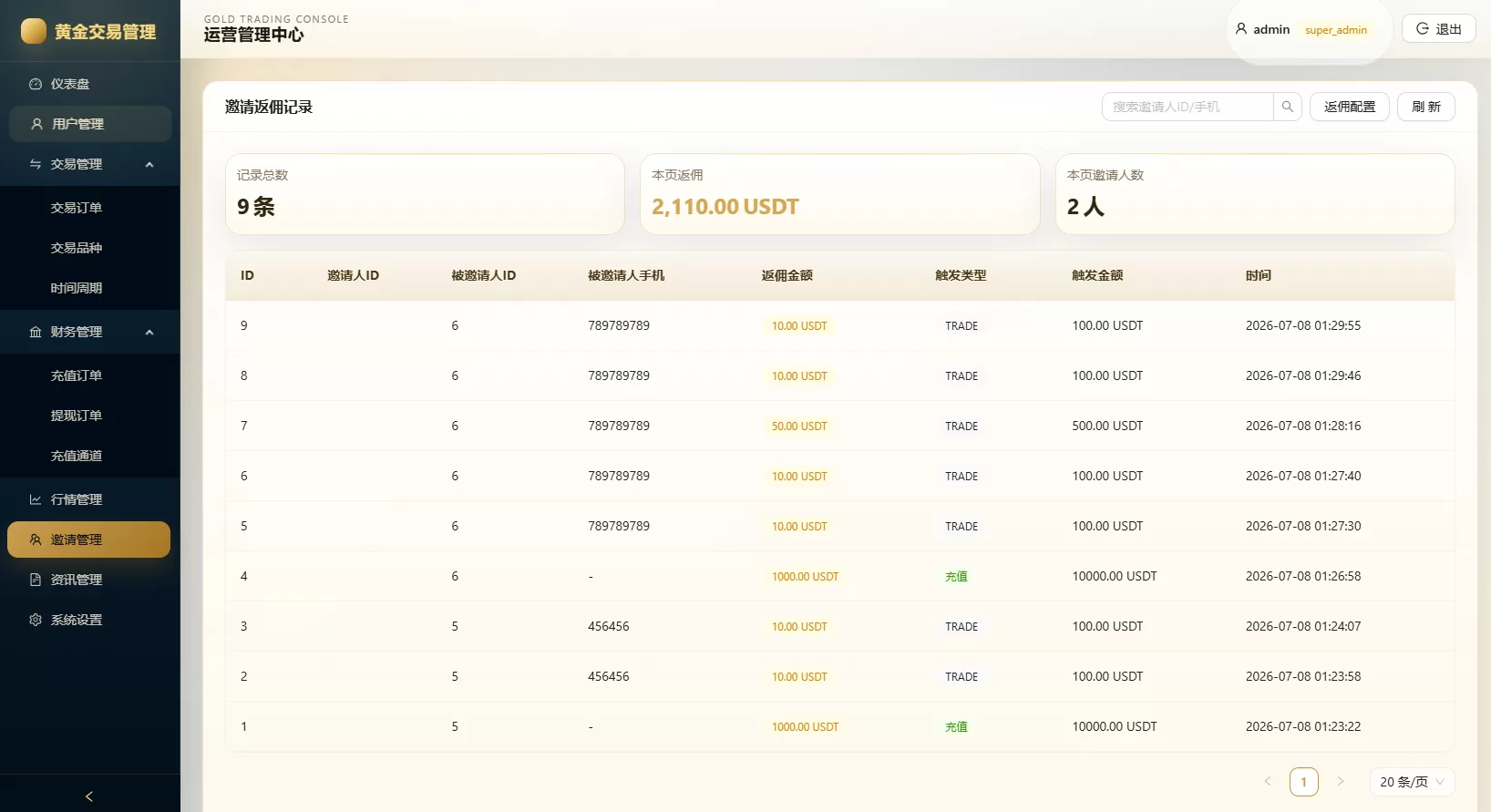 图片[21]-新版海外黄金微交易/黄金秒合约交易/黄金投资/前端VUE - 海外源码商-海外源码商