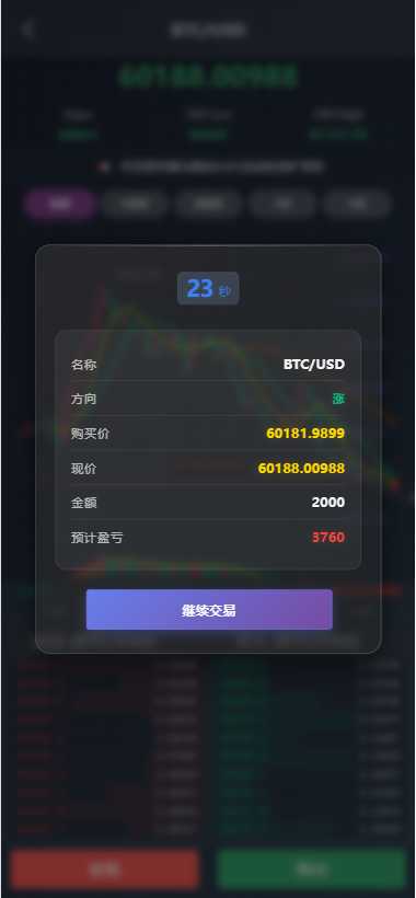 图片[8]-海外综合微盘系统#虚拟币#外汇#贵金属#实名认证#余额宝#信用分（微盘外汇系统） - 海外源码商-海外源码商