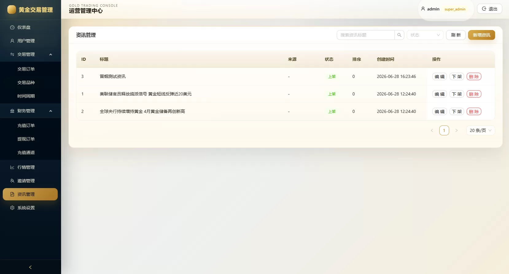 图片[22]-新版海外黄金微交易/黄金秒合约交易/黄金投资/前端VUE - 海外源码商-海外源码商
