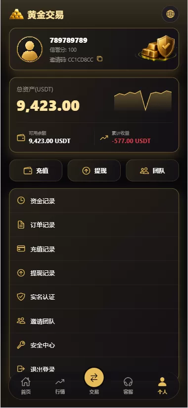 图片[8]-新版海外黄金微交易/黄金秒合约交易/黄金投资/前端VUE - 海外源码商-海外源码商