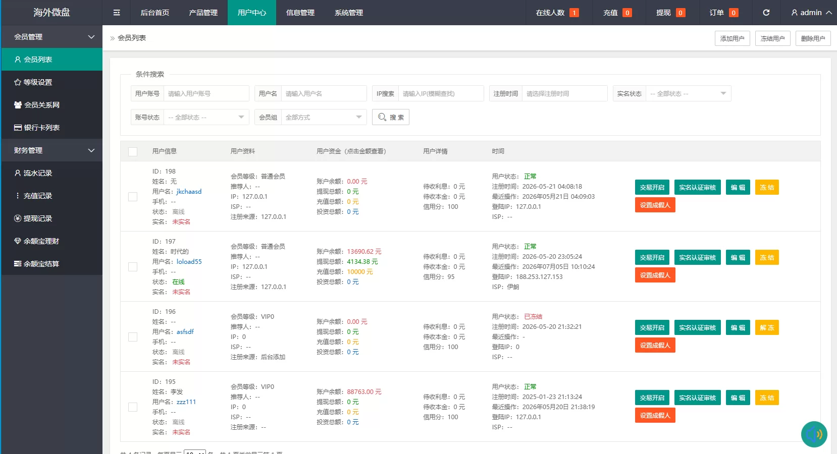 图片[21]-新版农产品微交易系统/PC自适应/信用分/委买微盘 - 海外源码商-海外源码商