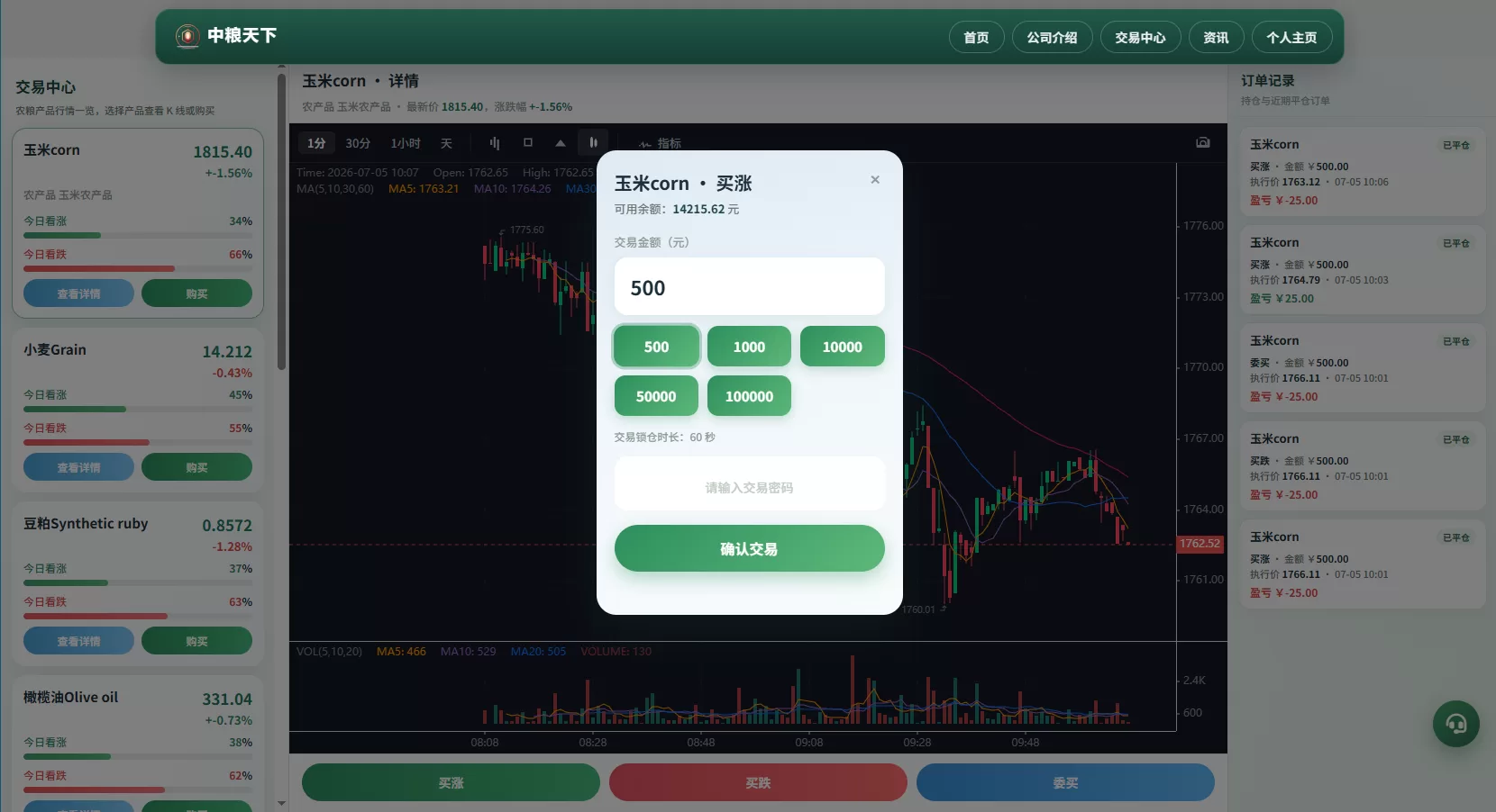 图片[14]-新版农产品微交易系统/PC自适应/信用分/委买微盘 - 海外源码商-海外源码商