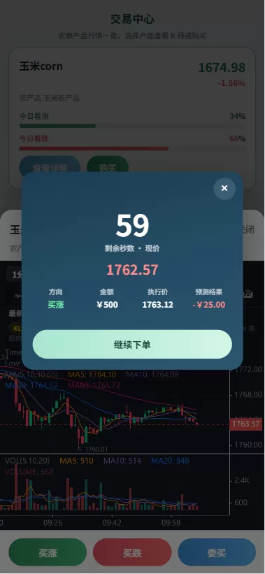 图片[6]-新版农产品微交易系统/PC自适应/信用分/委买微盘 - 海外源码商-海外源码商