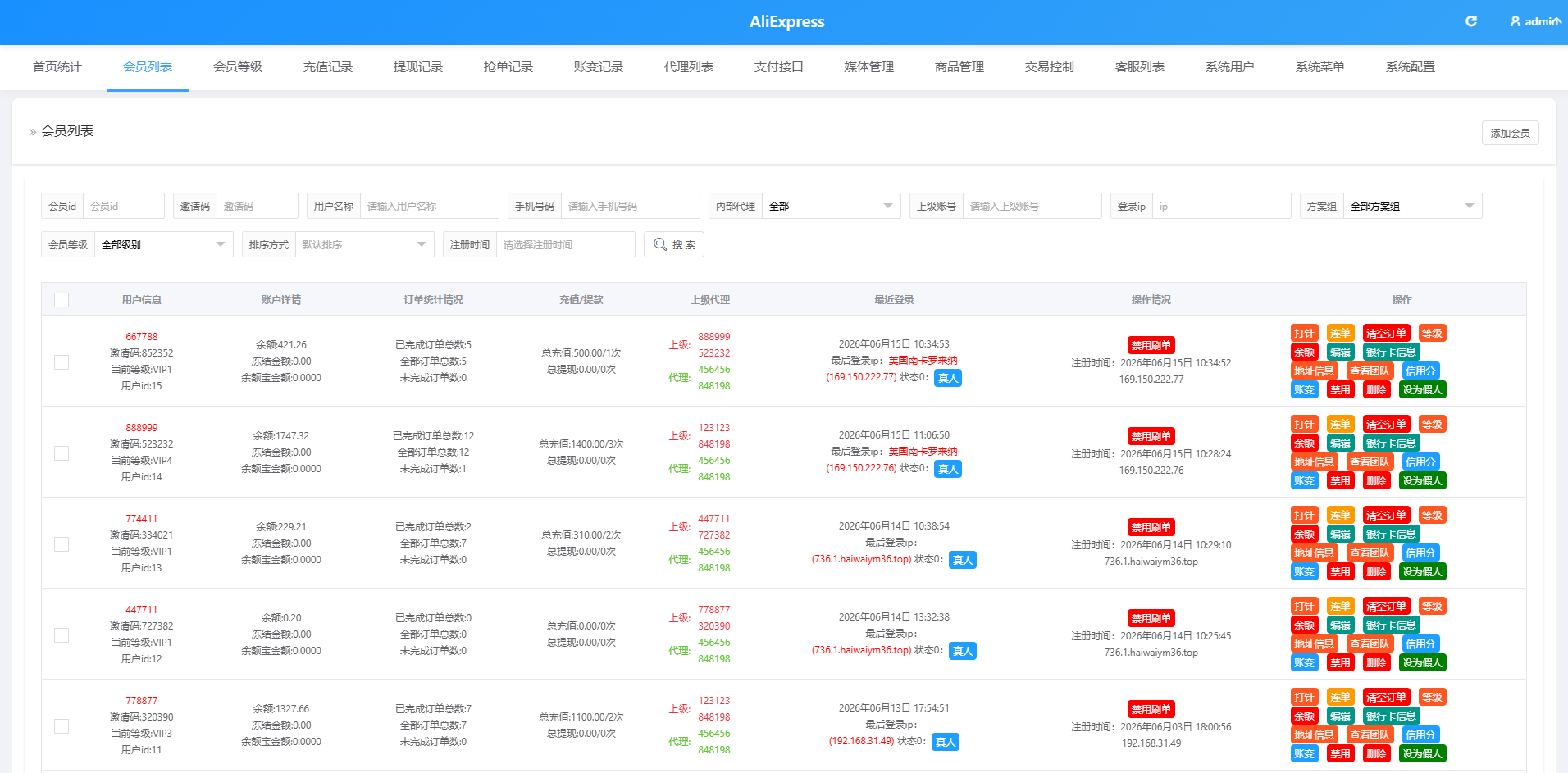 图片[13]-（AliExpress商城）多语言AliExpress商城刷单系统#打针#连单卡单#信用分 - 海外源码商-海外源码商