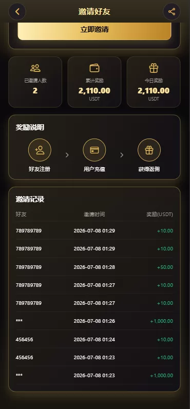 图片[13]-新版海外黄金微交易/黄金秒合约交易/黄金投资/前端VUE - 海外源码商-海外源码商