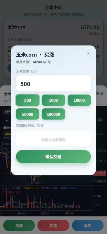 图片[5]-新版农产品微交易系统/PC自适应/信用分/委买微盘 - 海外源码商-海外源码商