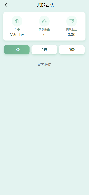 图片[13]-多语言投资理财系统#绿色种树#签到#任务#转盘#分销（理财绿色种树） - 海外源码商-海外源码商