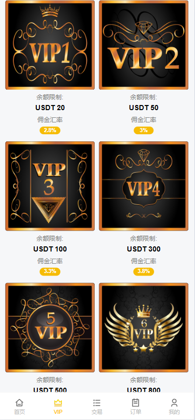 图片[4]-（AliExpress商城）多语言AliExpress商城刷单系统#打针#连单卡单#信用分 - 海外源码商-海外源码商