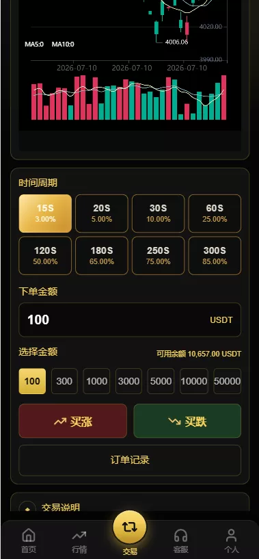 图片[5]-海外高端黄金交易系统源码/PHP微盘微交易/黄金白银投资平台/VUE+PHP全开源 - 海外源码商-海外源码商