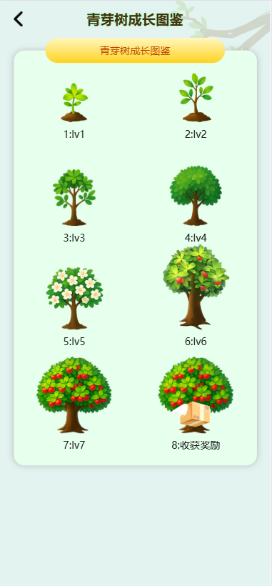 图片[18]-多语言投资理财系统#绿色种树#签到#任务#转盘#分销（理财绿色种树） - 海外源码商-海外源码商