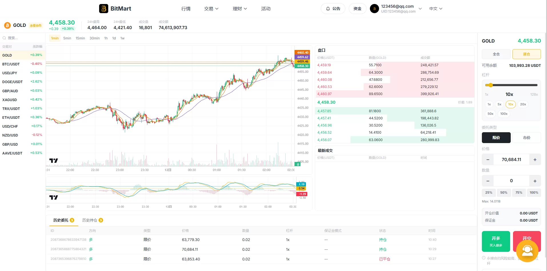 图片[15]-海外DAPP交易所系统/交割合约/永续合约/K线控制/模拟账户 - 海外源码商-海外源码商
