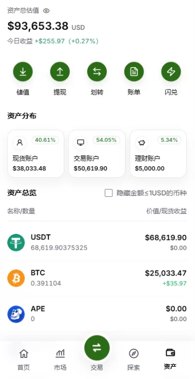 图片[15]-多语言综合交易所/DAPP合约交易/模拟账户/量化/借贷 - 海外源码商-海外源码商