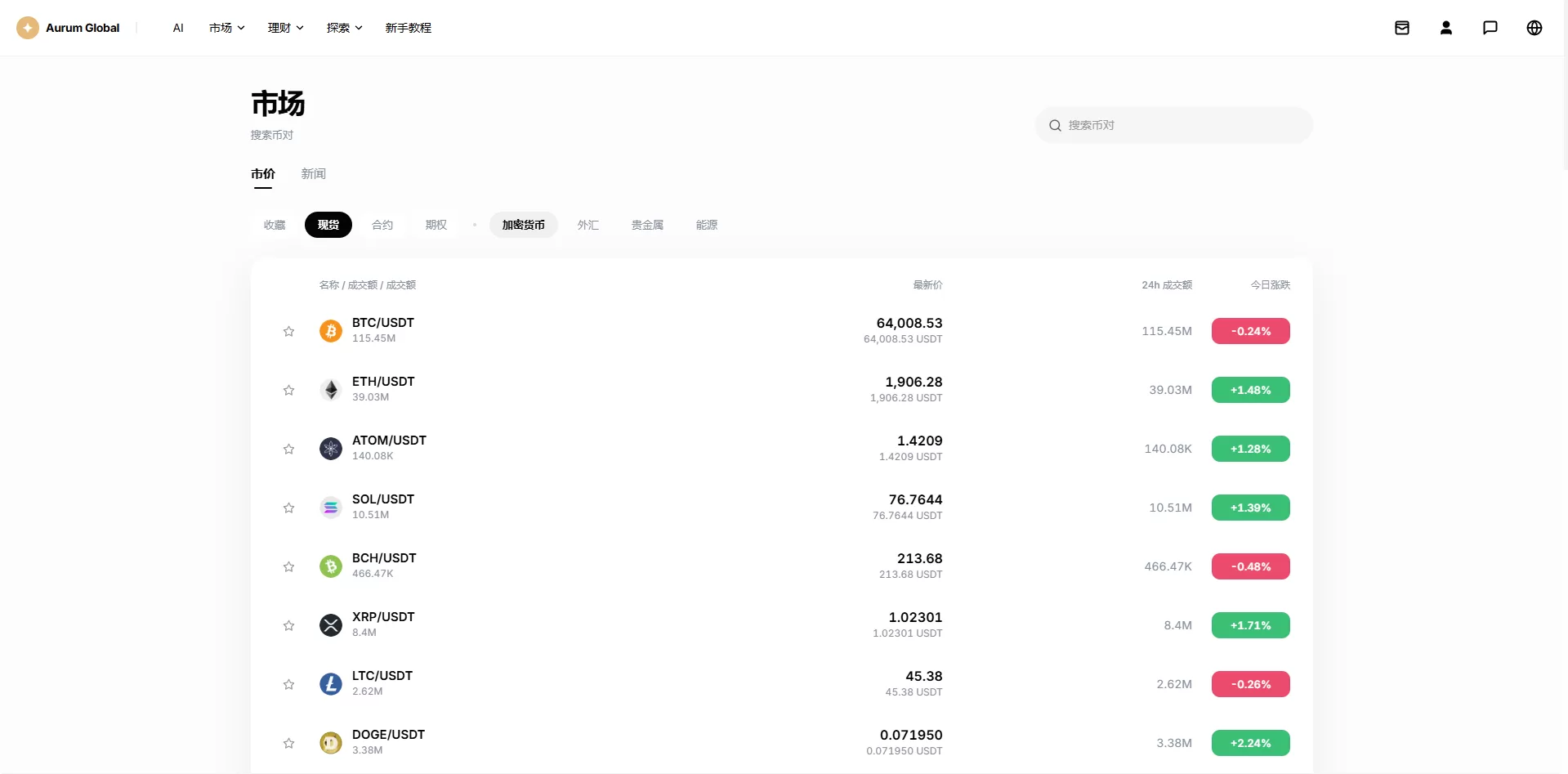 图片[21]-多语言综合交易所/DAPP合约交易/模拟账户/量化/借贷 - 海外源码商-海外源码商