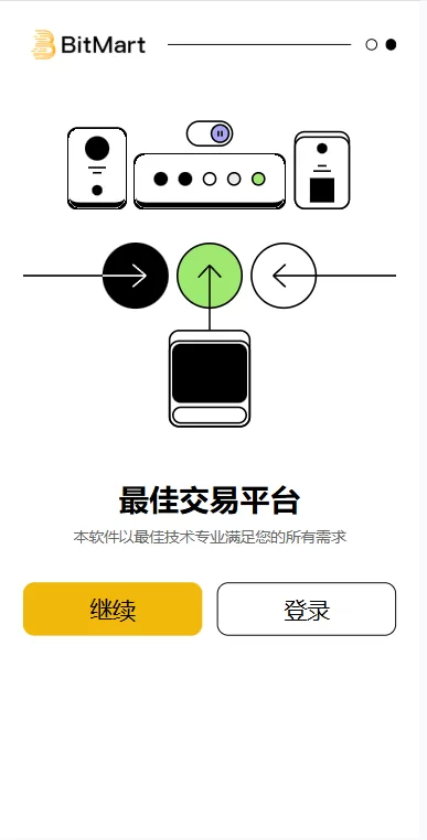 图片[1]-海外DAPP交易所系统/交割合约/永续合约/K线控制/模拟账户 - 海外源码商-海外源码商