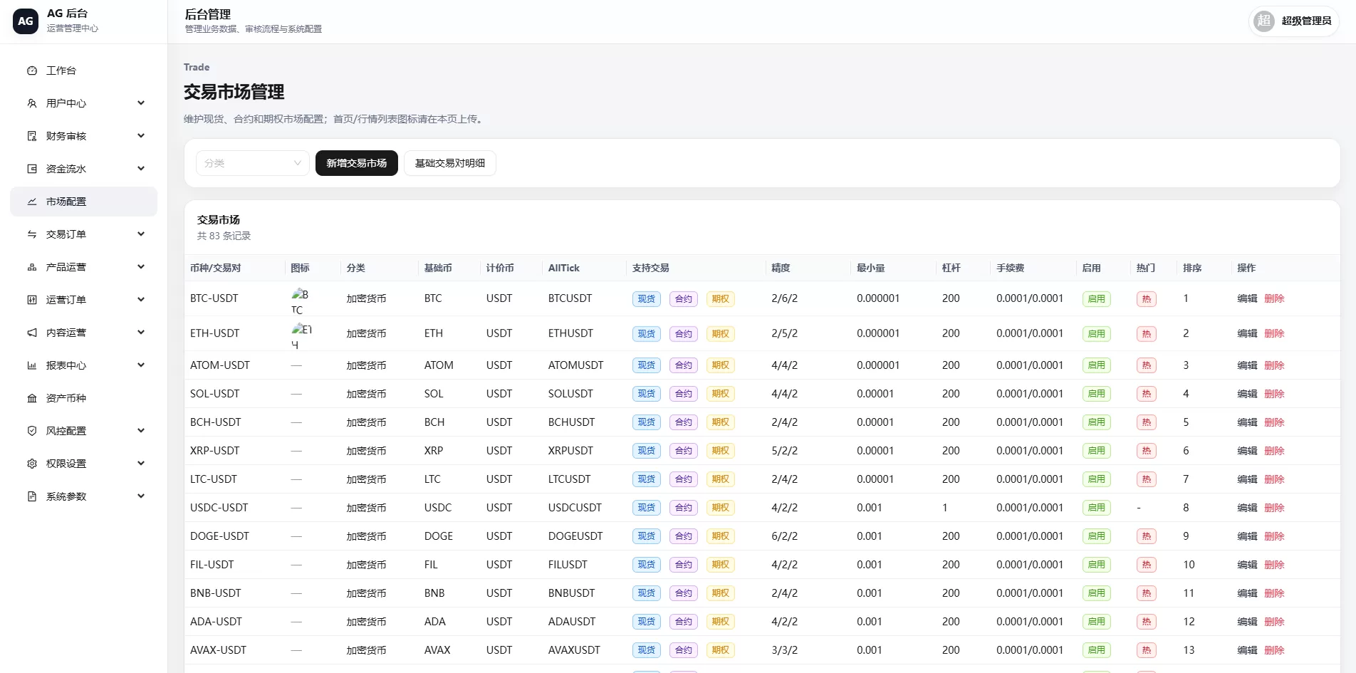 图片[34]-多语言综合交易所/DAPP合约交易/模拟账户/量化/借贷 - 海外源码商-海外源码商