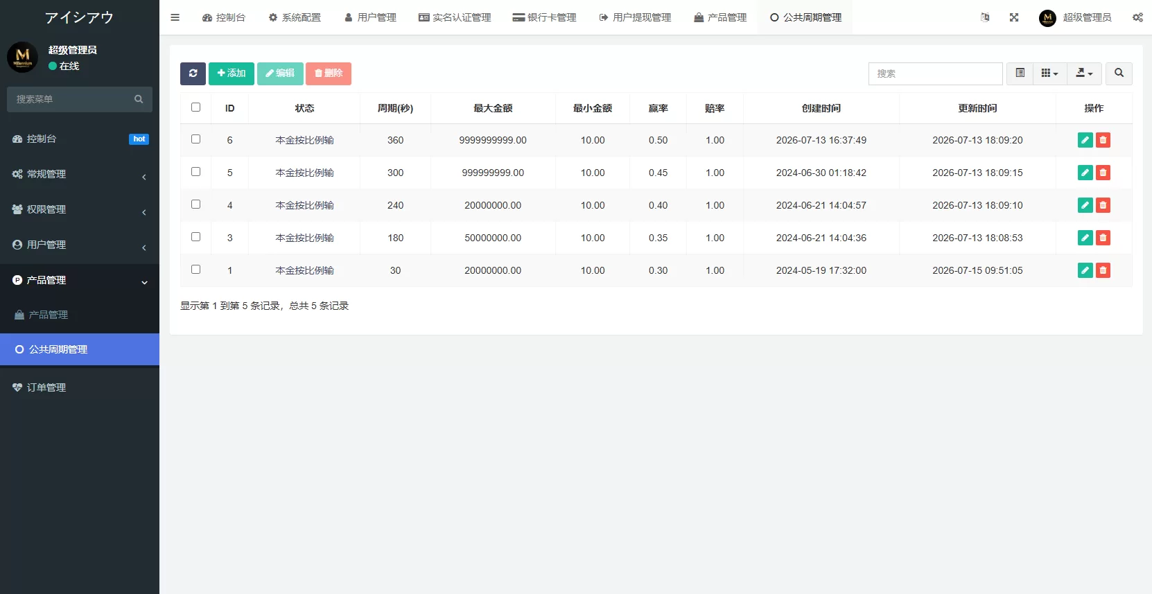 图片[21]-新版日本空降相亲/秒合约认证/任务认证/空降微交易 - 海外源码商-海外源码商